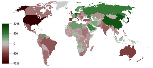 Kumulatīvā tekošā konta bilance 1980–2008 pa valstīm, mljrd. USD