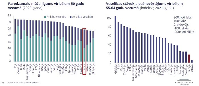 Ilustratīvs attēls grafiki