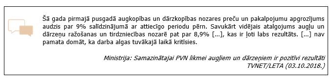 Samazinātajai PVN likmei pozitīvi rezultāti