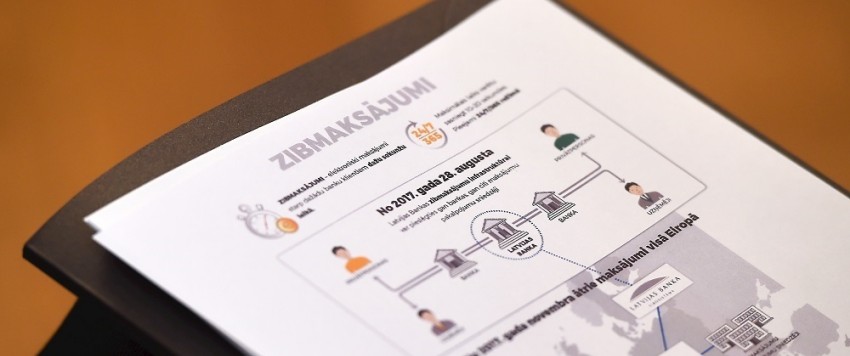 Ekspertu saruna: Zibmaksājumi – jauna ēra Latvijas banku, uzņēmumu un iedzīvotāju norēķinos