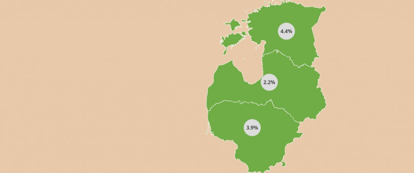 Kas kaimiņvalstīs izdevies labāk