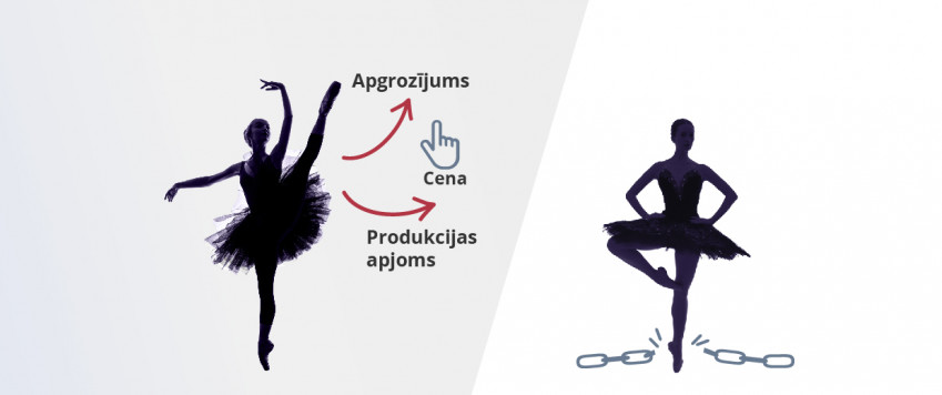 Balerīnas, ilustratīvs attēls