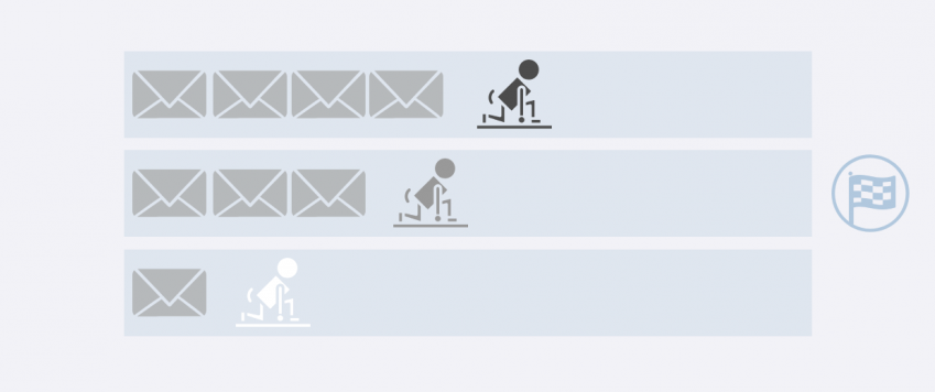 Infografikas fragments