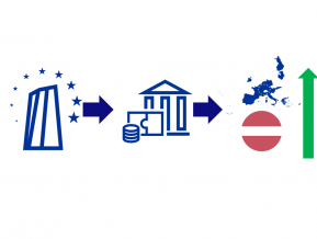 Latvijas un globālās ekonomikas attīstības tendences